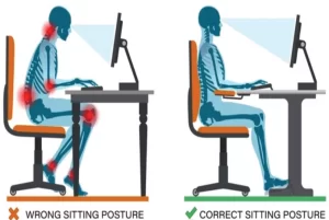 Physiotherapy for Posture-Related Pain physiotherapy for ergonomics and posture