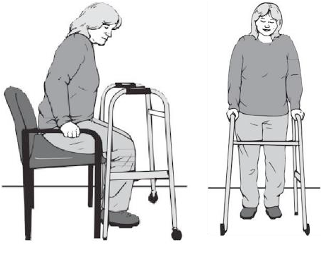 How to Sit with a Walker